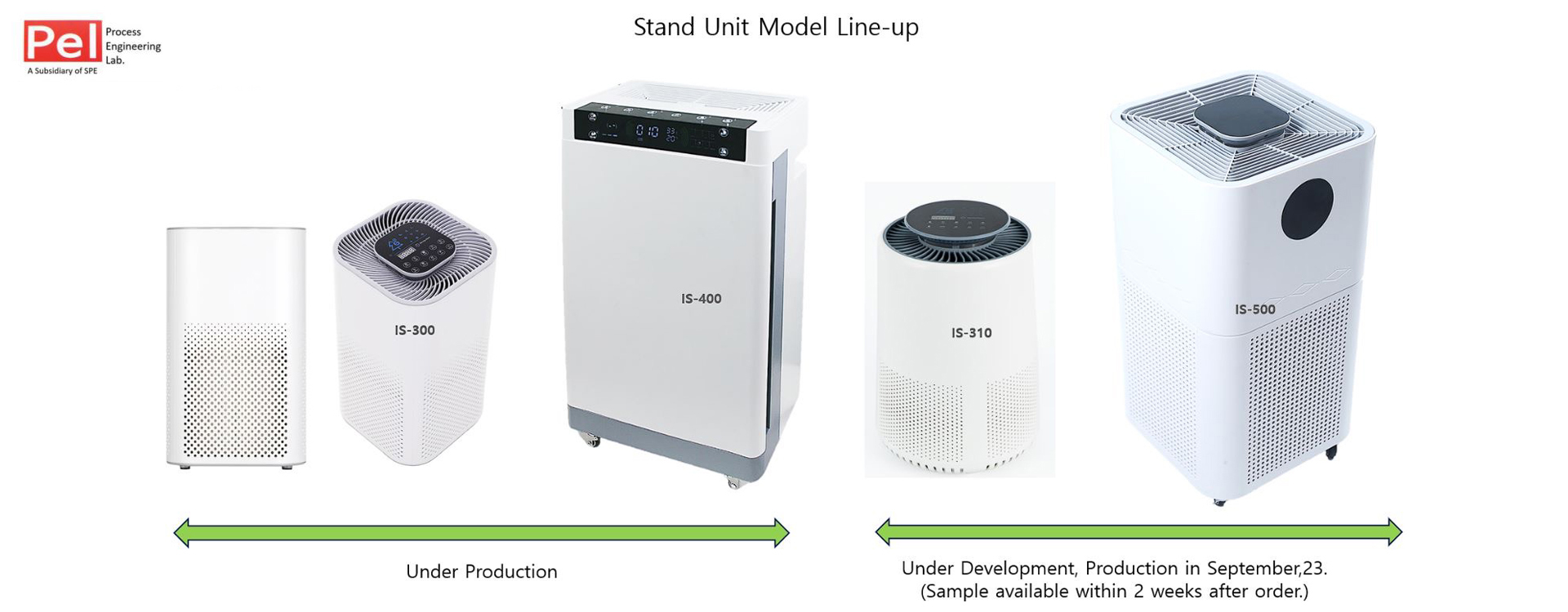 Aircleaner catalog 防疫除臭空氣淨化機