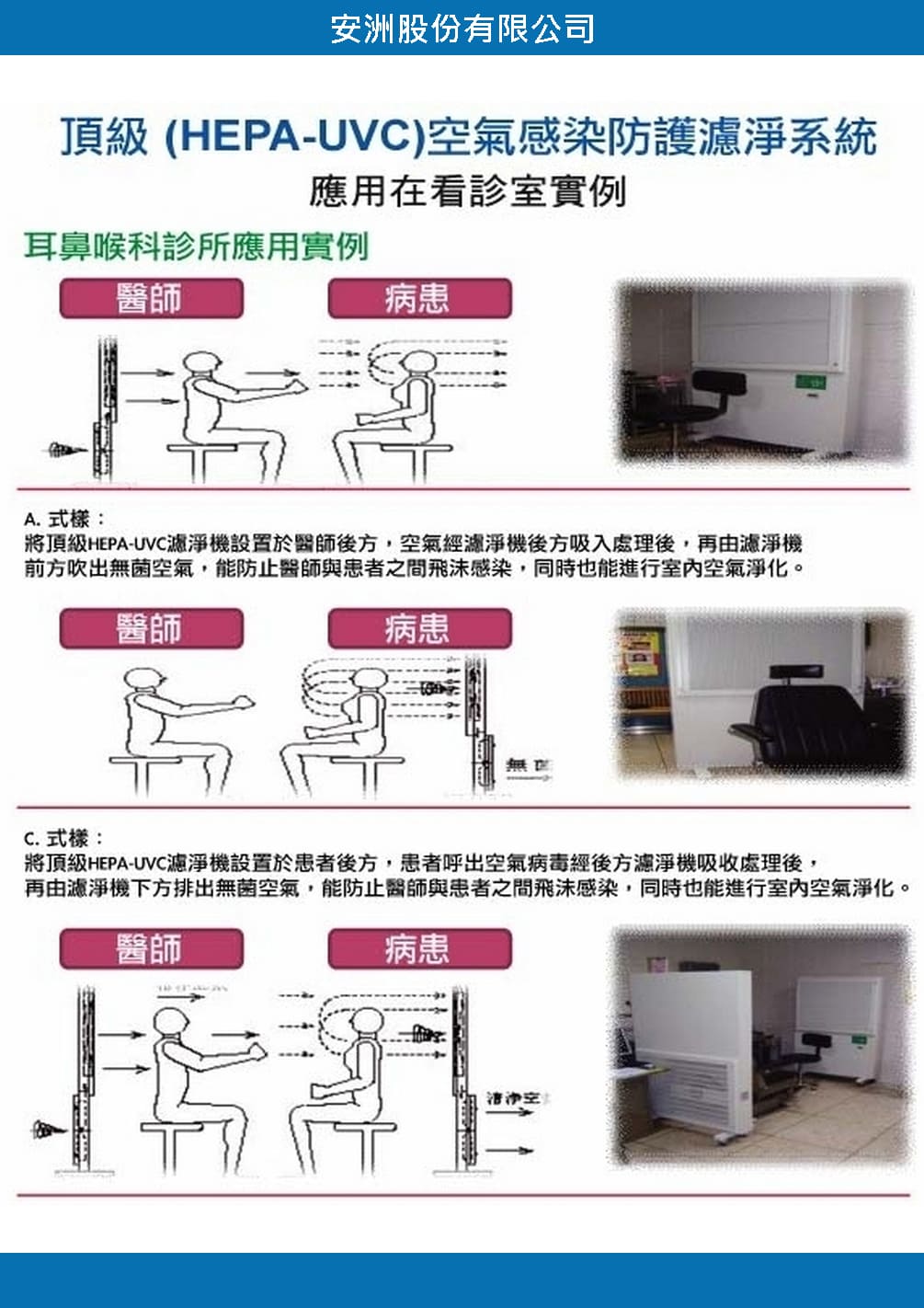 安洲產品DM